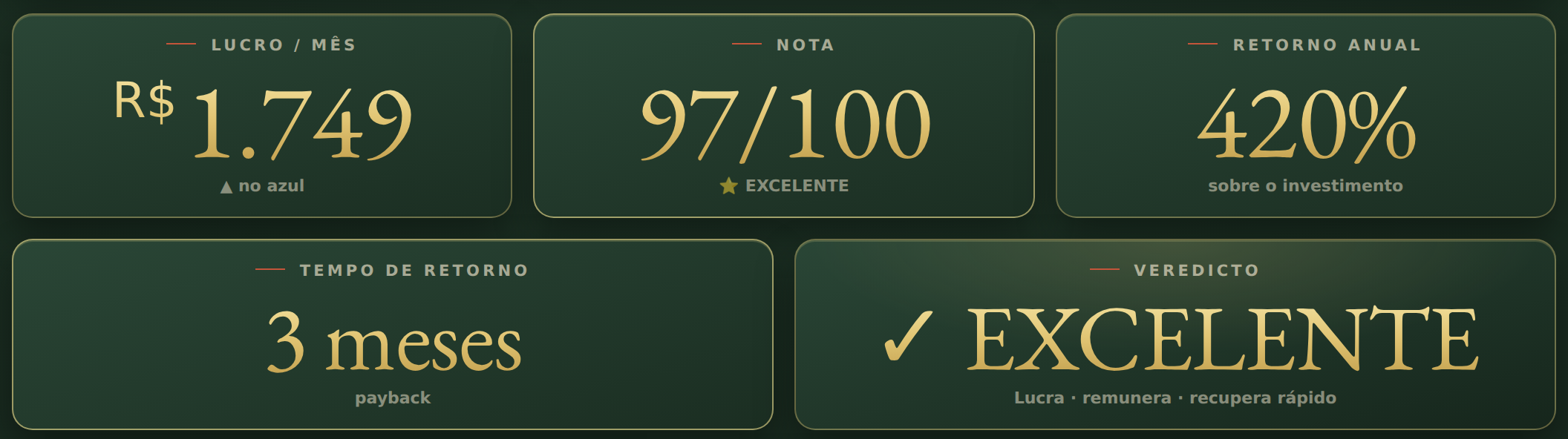 Tela real do Sistema de Gestão