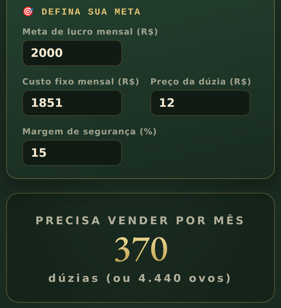 Tela real do Sistema de Gestão