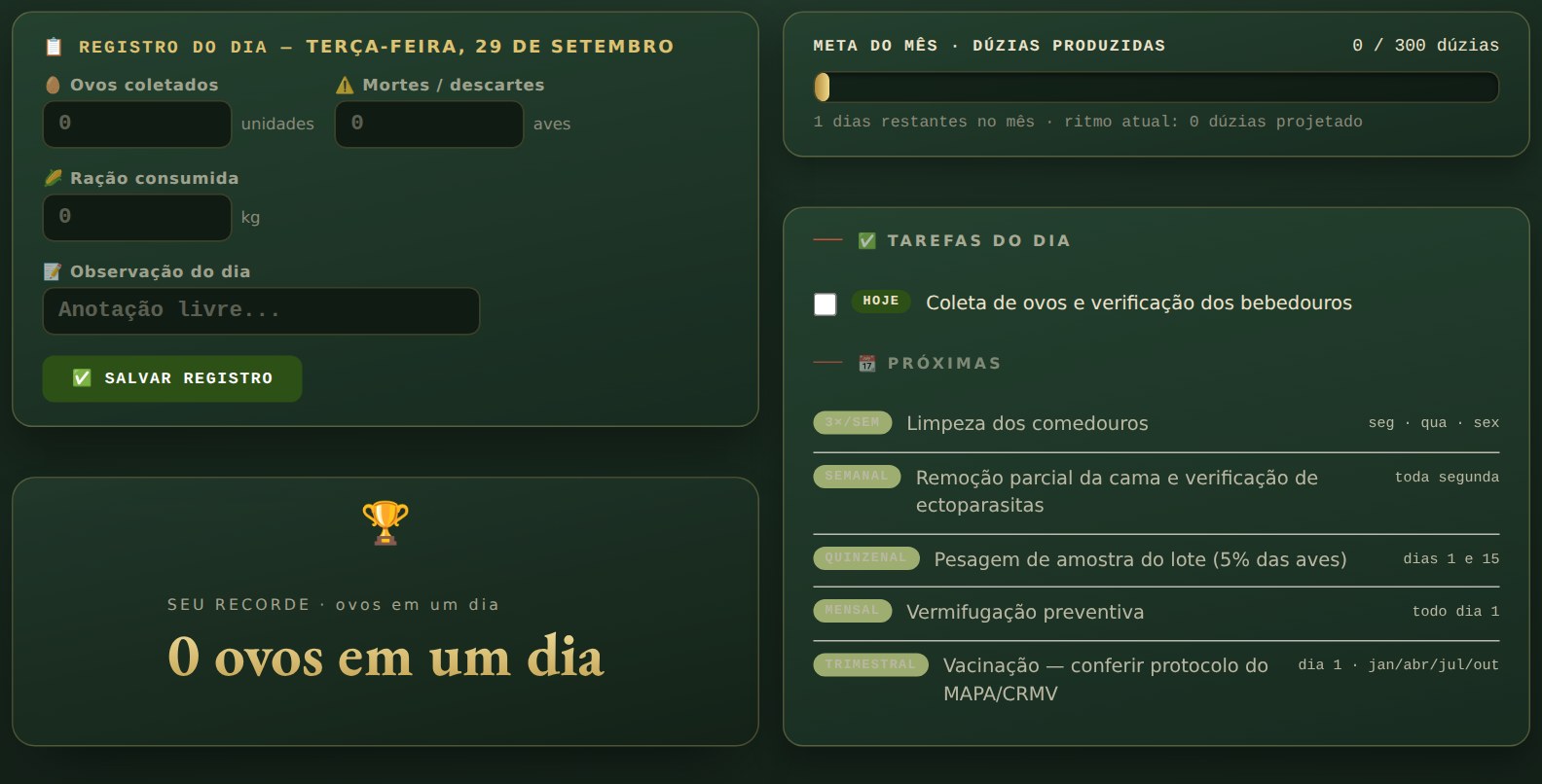 Hoje: o registro do dia e as tarefas da sua jornada