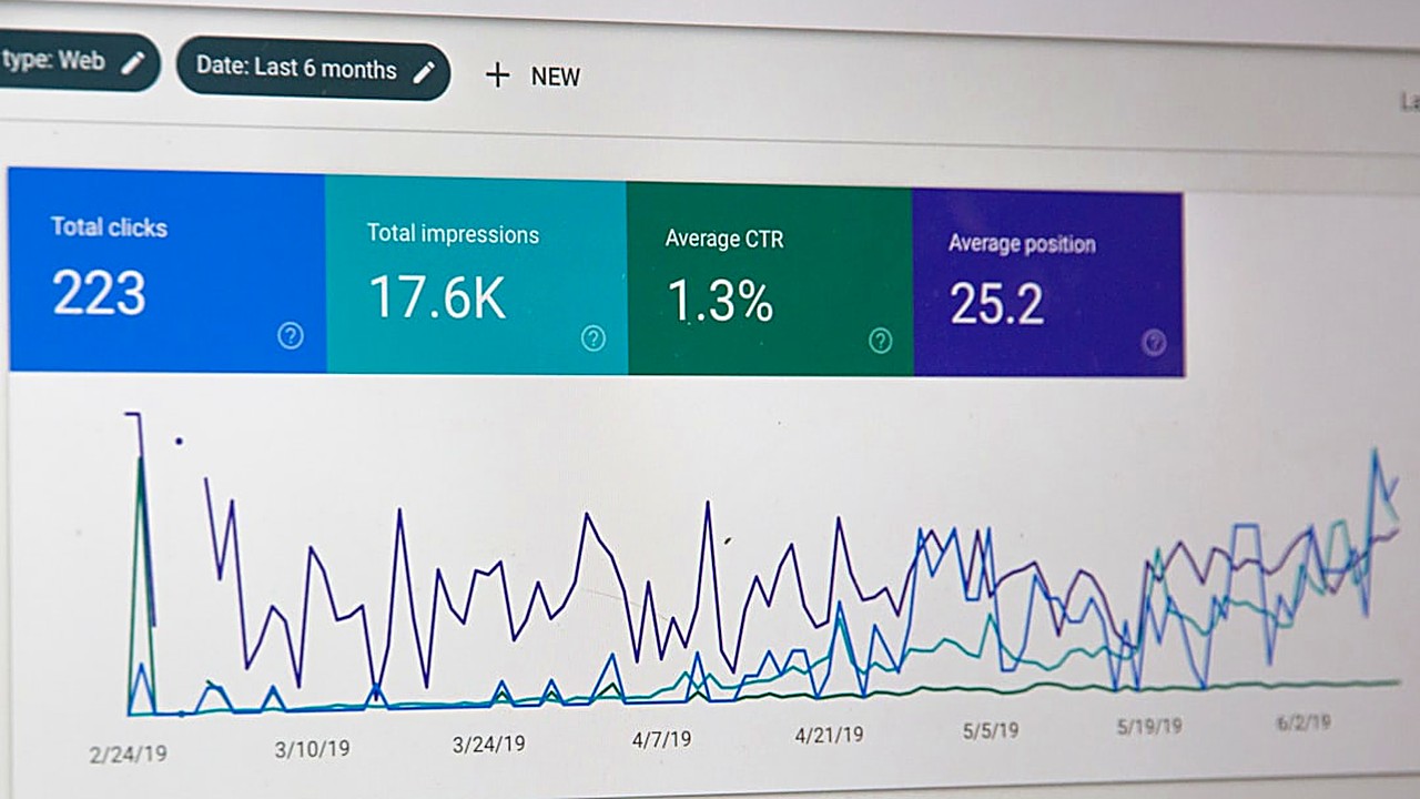 Improve AI blog post rankings with simple tips